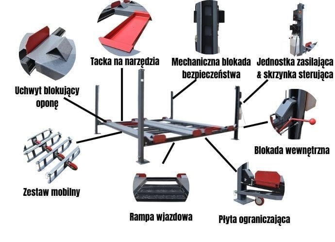 Podnośnik Czterokolumnowy Garażowy Dwustanowiskowy kolaż