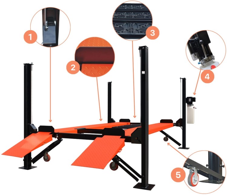 Podnośnik czterokolumnowy 4T mobilny samochodowy kolaż informacyjny