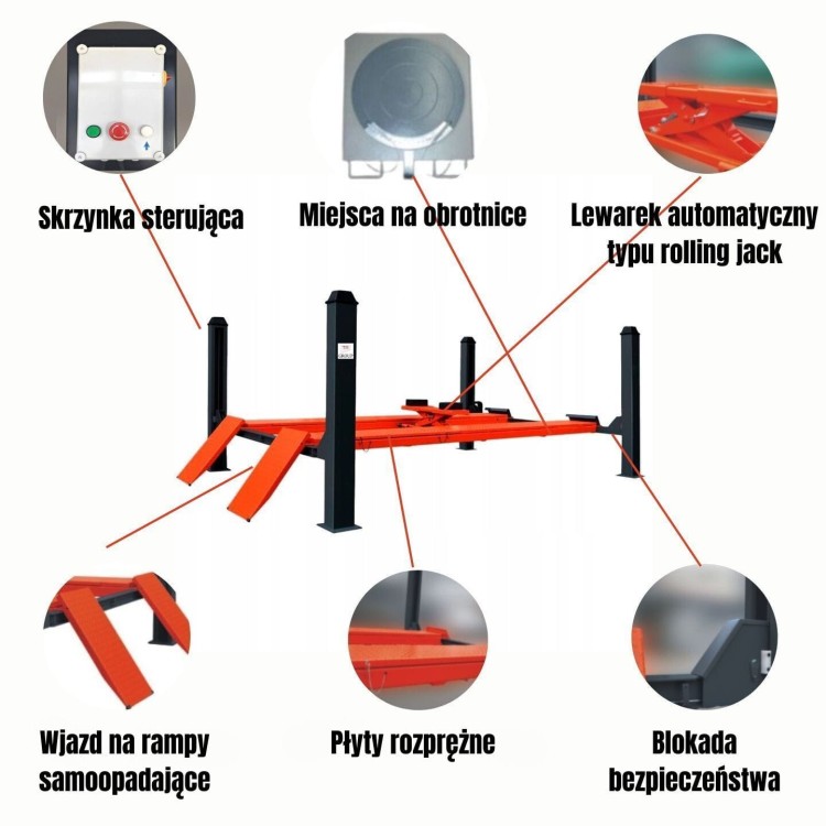 Kolaż informacyjny do podnośnika czterokolumnowego 4T